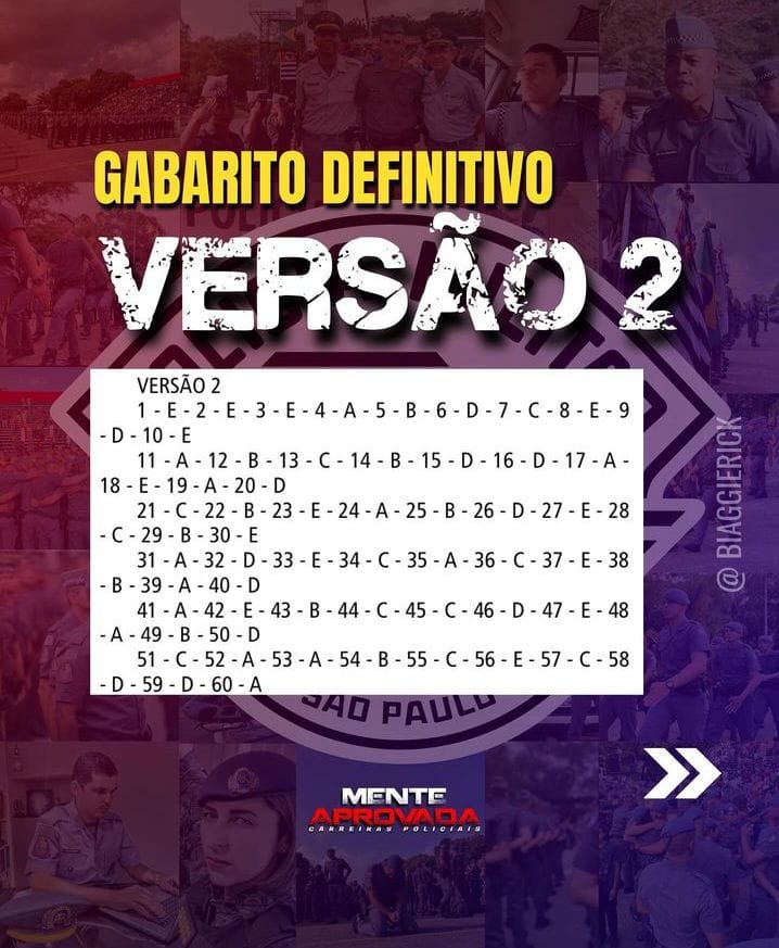 gabarito versão 2